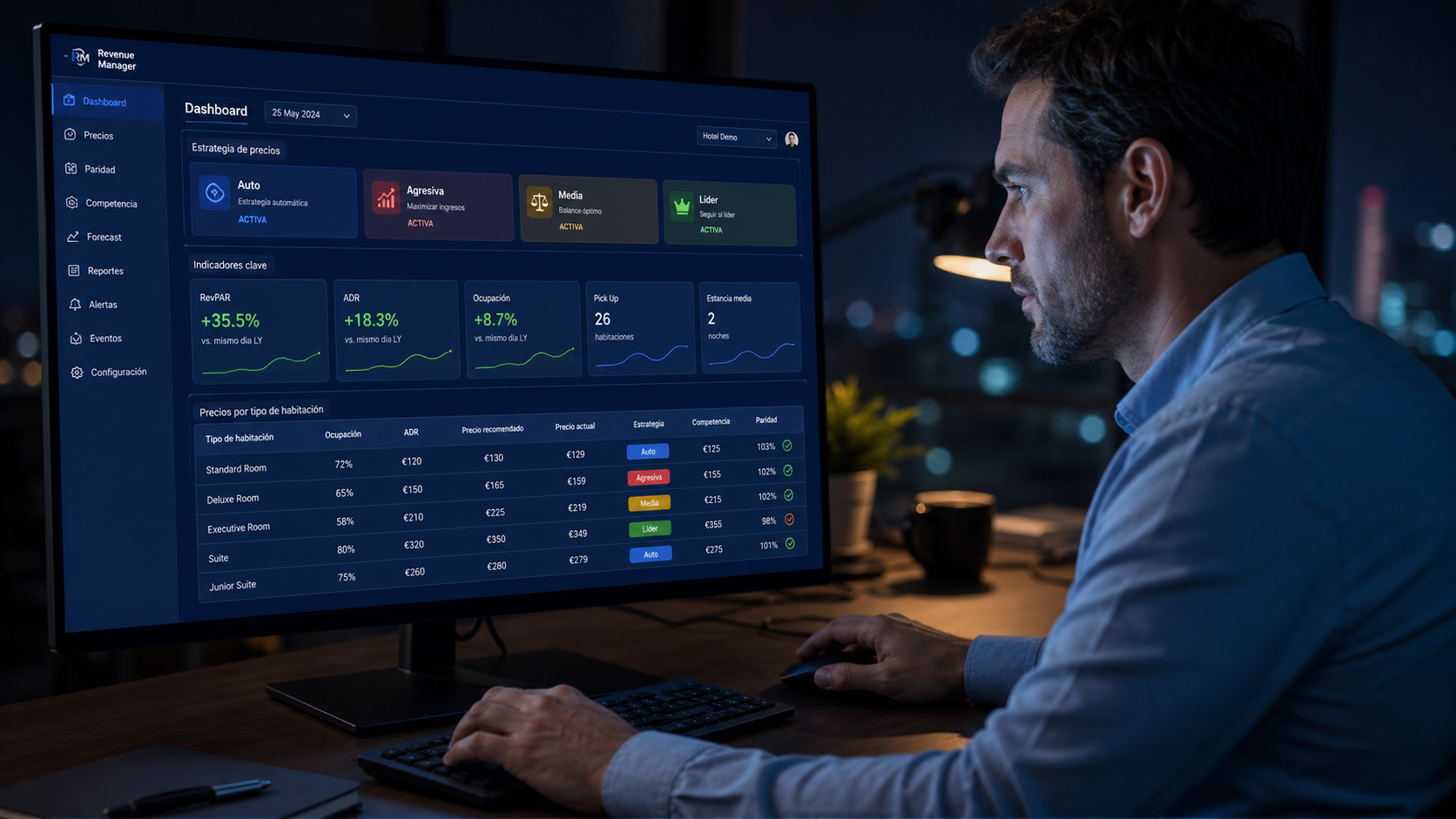 Revenue manager analizando datos de pricing con inteligencia artificial en software RMS hotelero